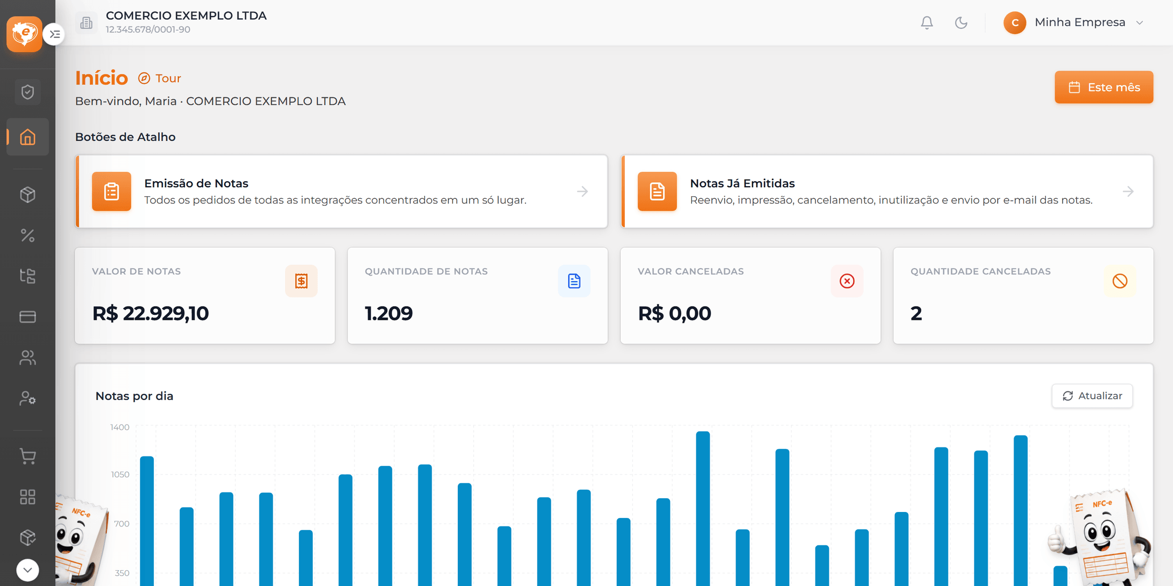 Dashboard do NFC-e Fácil com valor emitido, quantidade de notas e gráfico de notas por dia