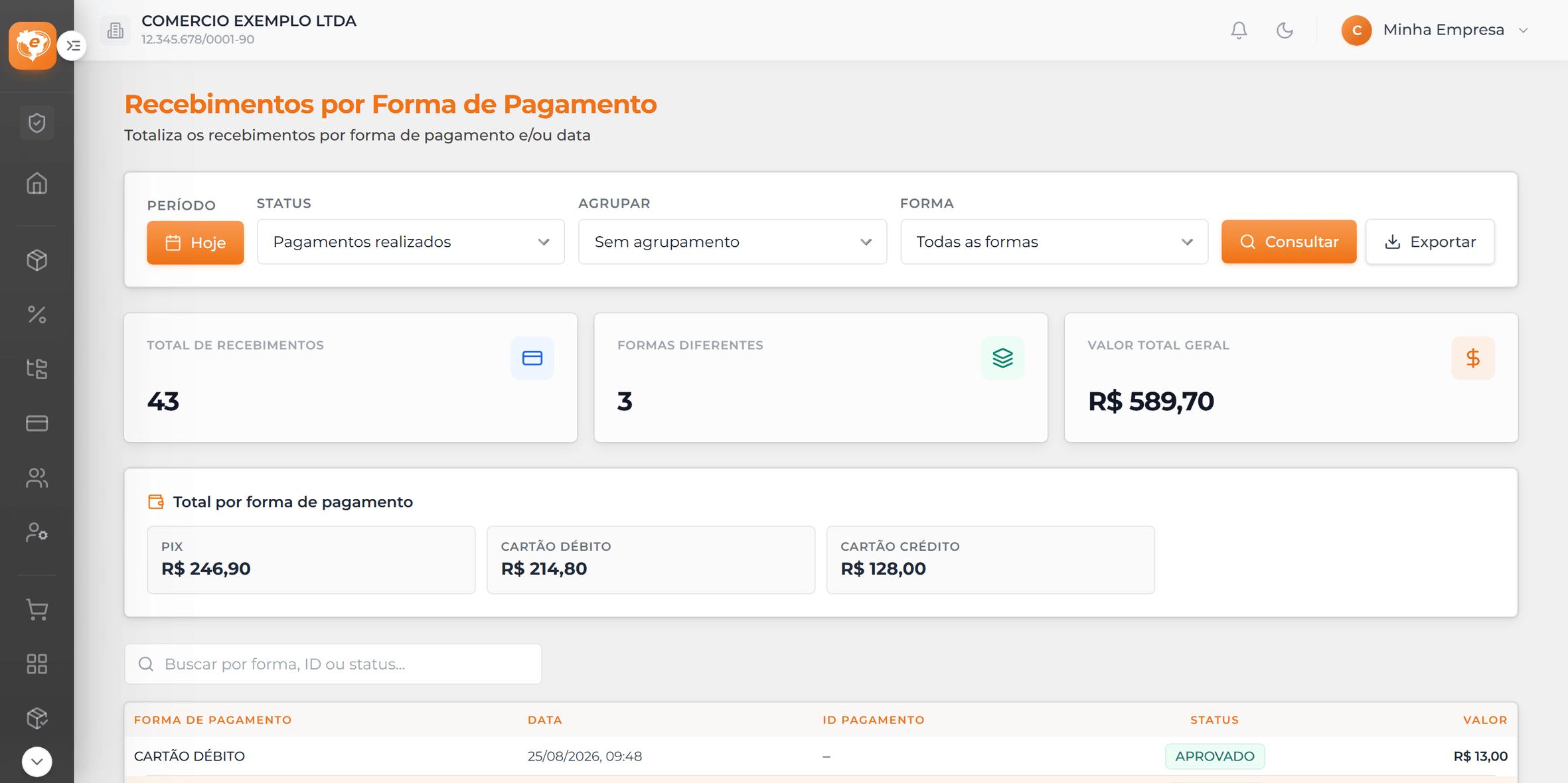 Relatório de recebimentos por forma de pagamento do NFC-e Fácil, com Pix, cartão de débito e crédito